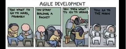 Agile