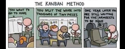 Kanban